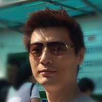 頭像