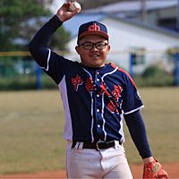 頭像