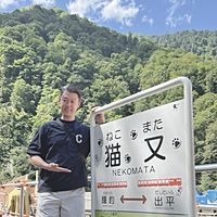 頭像