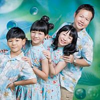 頭像