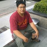 頭像