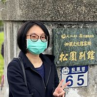 頭像