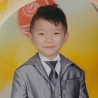 頭像
