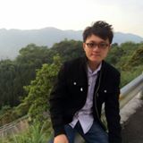 頭像