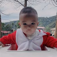 頭像