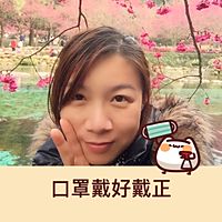 頭像