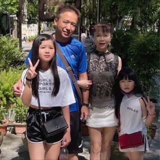 頭像