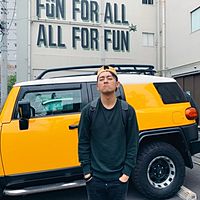 頭像