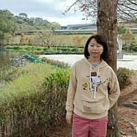 頭像