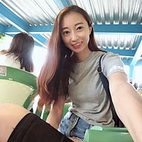 頭像