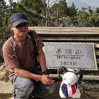 頭像