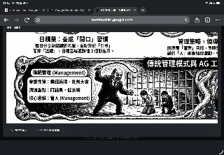 頭像