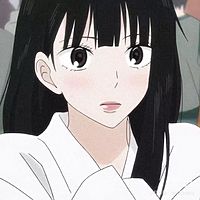 頭像