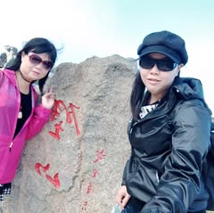 頭像