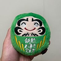 頭像