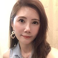 頭像