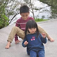 頭像