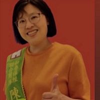 頭像