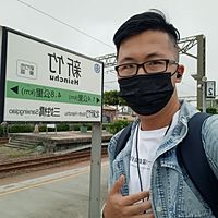 頭像
