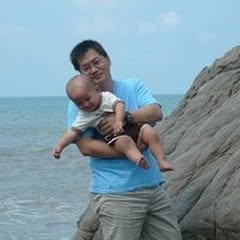 頭像