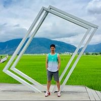 頭像