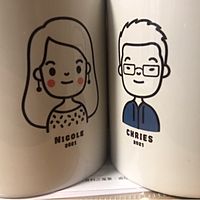 頭像