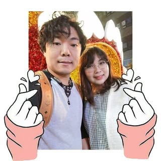 頭像
