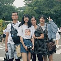 頭像