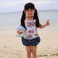 頭像