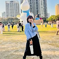 頭像
