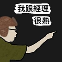 頭像