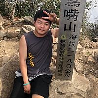 頭像