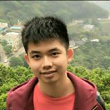 頭像