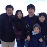 頭像