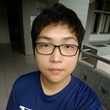 頭像