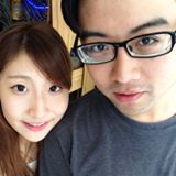 頭像