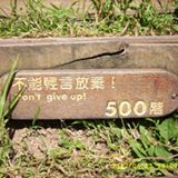 頭像