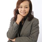 頭像