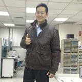 頭像