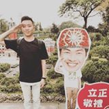 頭像