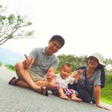 頭像