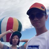 頭像