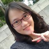 頭像