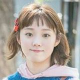 頭像