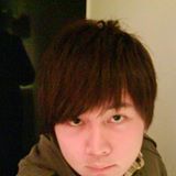 頭像