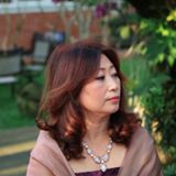 頭像