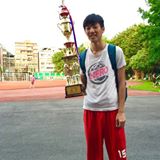 頭像