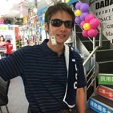 頭像