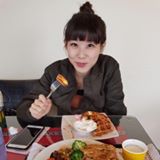 頭像