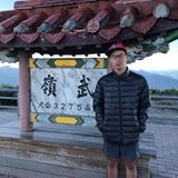 頭像
